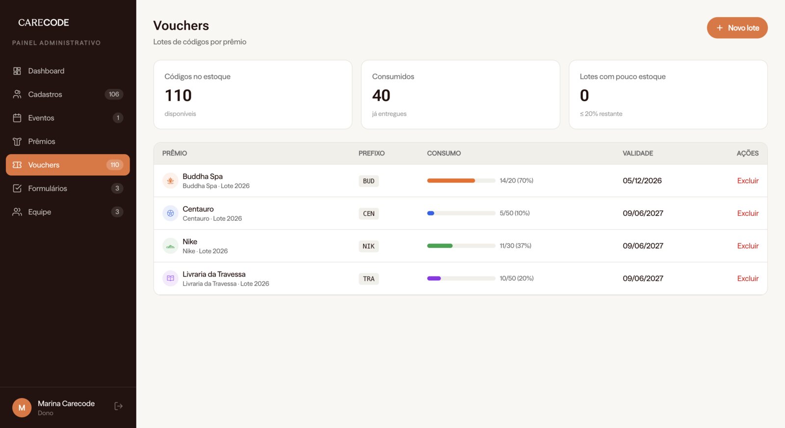 Carecode, roleta digital de evento